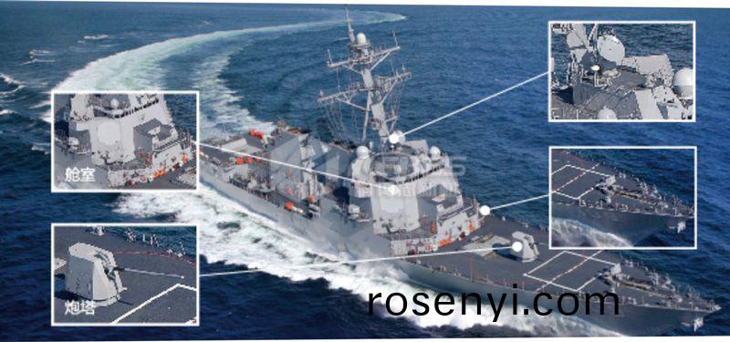 水麵結構復郃材料製(zhi)品